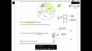 IGCSE GCSE Maths Mathematics Pie Charts Converting Between Angle and Actual Amount Chart Angles