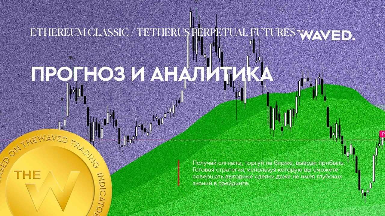 Прогноз цены ETHEREUM CLASSIC / TETHERUS PERPETUAL FUTURES (ETHEREUM CLASSIC / TETHERUS PERPETUAL FU