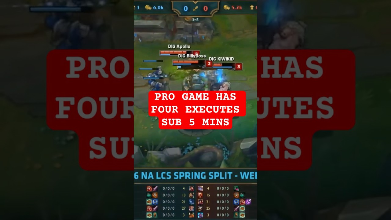 ЧЕТЫРЕ КАЗНИ?! Величайшие игры в истории League of Legends 3: REN против DIG, NA LCS весна 2016