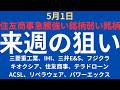 【GW相場、局所的に激しく】チャートで見る来週の注目銘柄｜三菱重工業、IHI、三井E&S、フジクラ、キオクシア、住友商事、テラドローン、ACSL、リベラウェア、パワーエックス