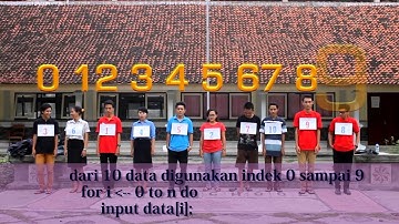 PTI-InsertionSORT-Final