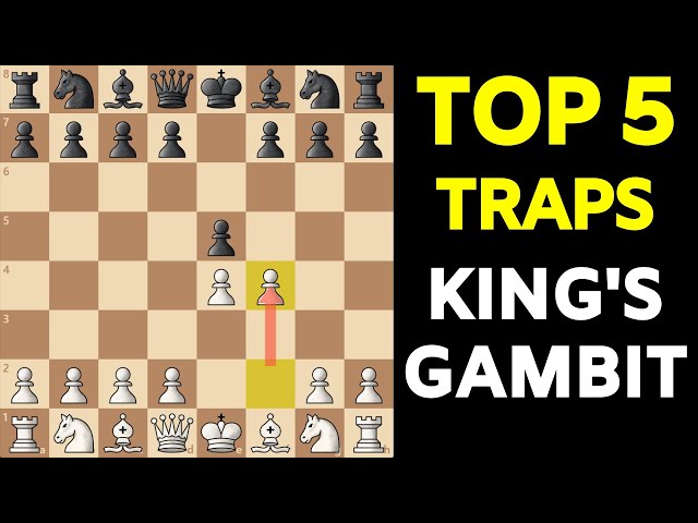 Top 10 Fastest Checkmate For Early Win In Chess