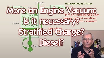 Why is engine vacuum necessary? Are there other ways to run an engine?