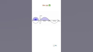 👍👍✅️ #shorts  #mathematics #mathvideos #math #satmath #sat  #yös #geometry  #sinefunction