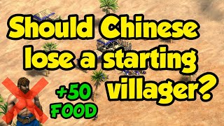 Should Chinese start with +2 villagers? (AoE2)
