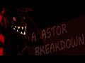 Alastor breakdown  3d reanimation