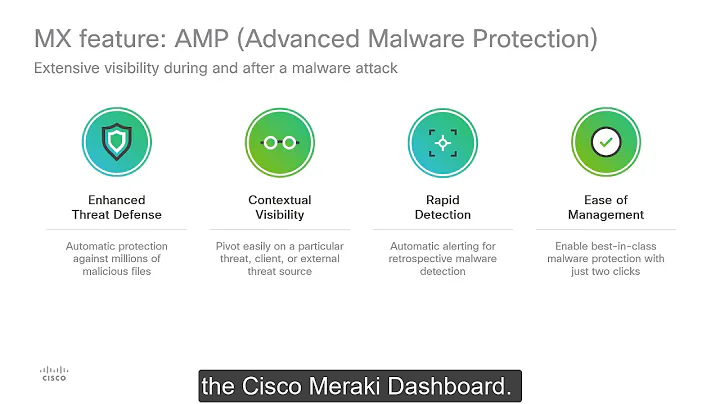 Cisco Meraki Security Appliances & SD-WAN