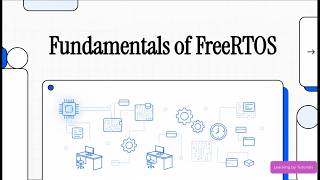 The Fundamentals of FreeRTOS Architecture