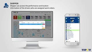 CORPORATE LOAD TRANSPORT MANAGEMENT AT TIRPORT screenshot 3