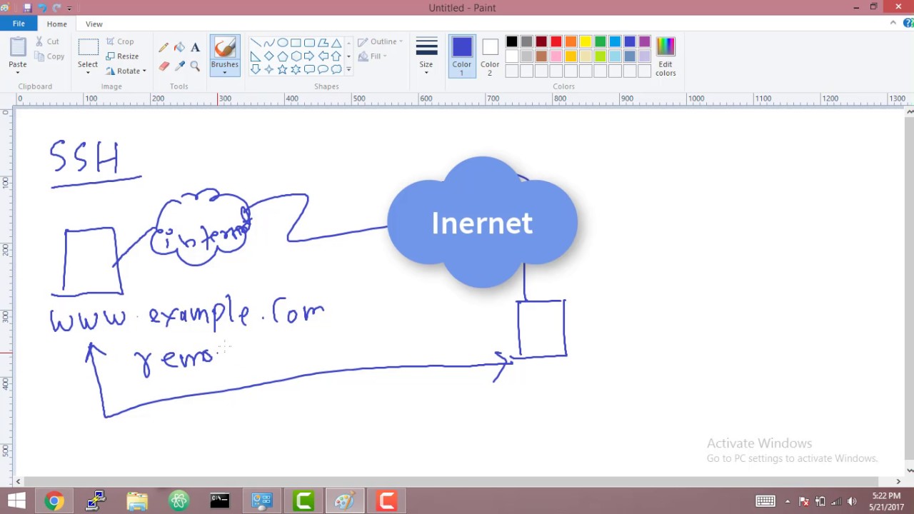 Learn Ssh Server YouTube learn-ssh-server-youtube