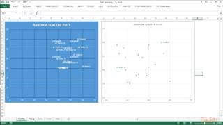 Learning Data Visualization : Introducing Visualization Best Practices | packtpub.com