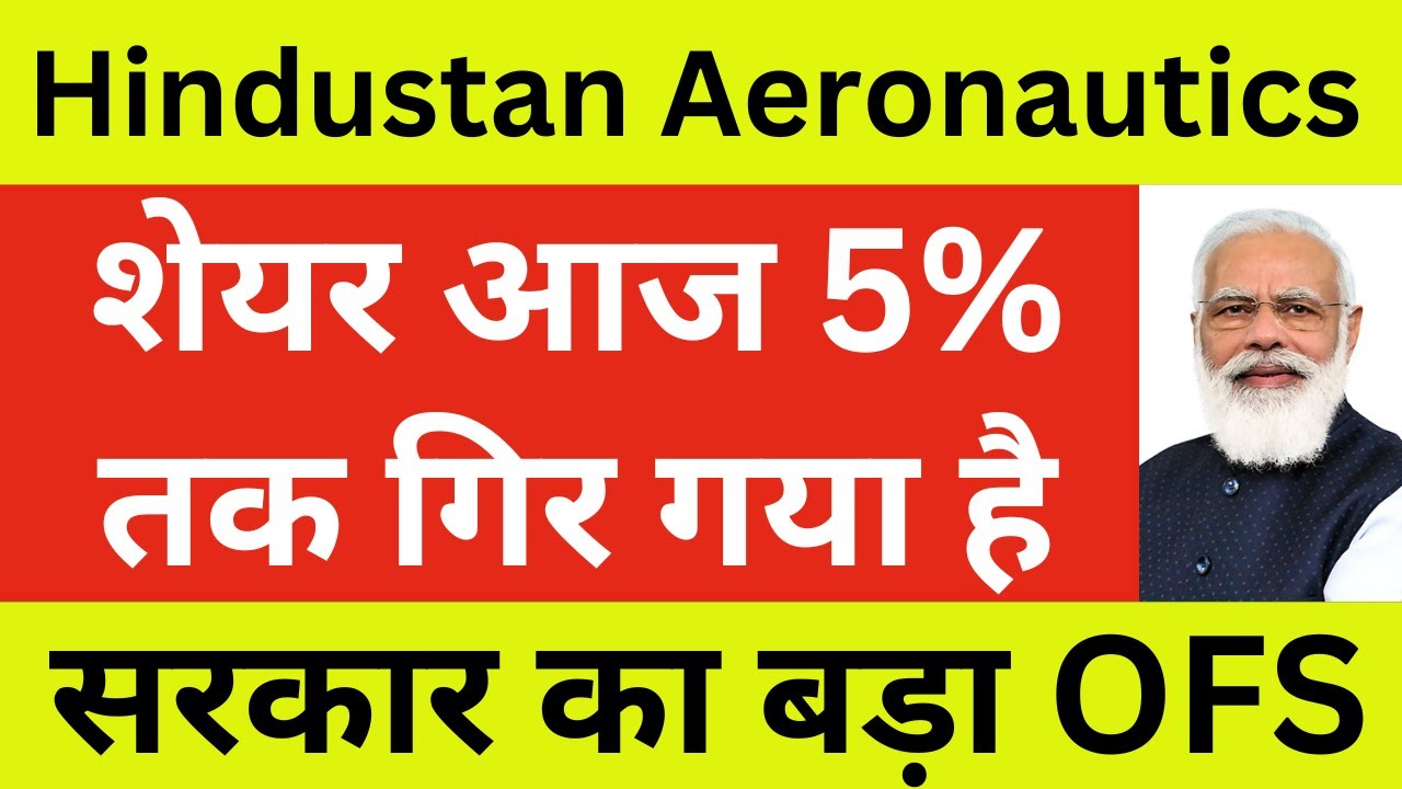 Hindustan Aeronautics Latest News | Hindustan Aeronautics Share News ...