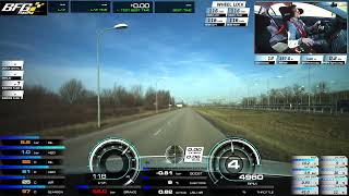 Aim SmartyCam 3 Dual ‼CLOSED ROAD TEST‼