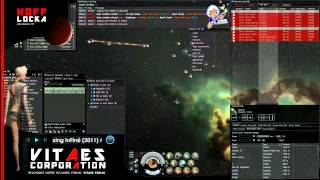 Fleet - Vexor Rr, Tank Fleet