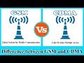 GSM vs CDMA - Difference between CDMA and GSM