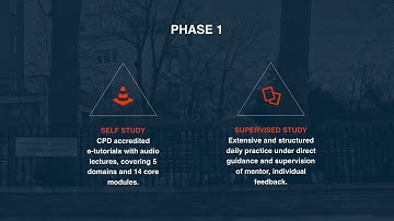 BeMRCOG Part 3 Course - Sample