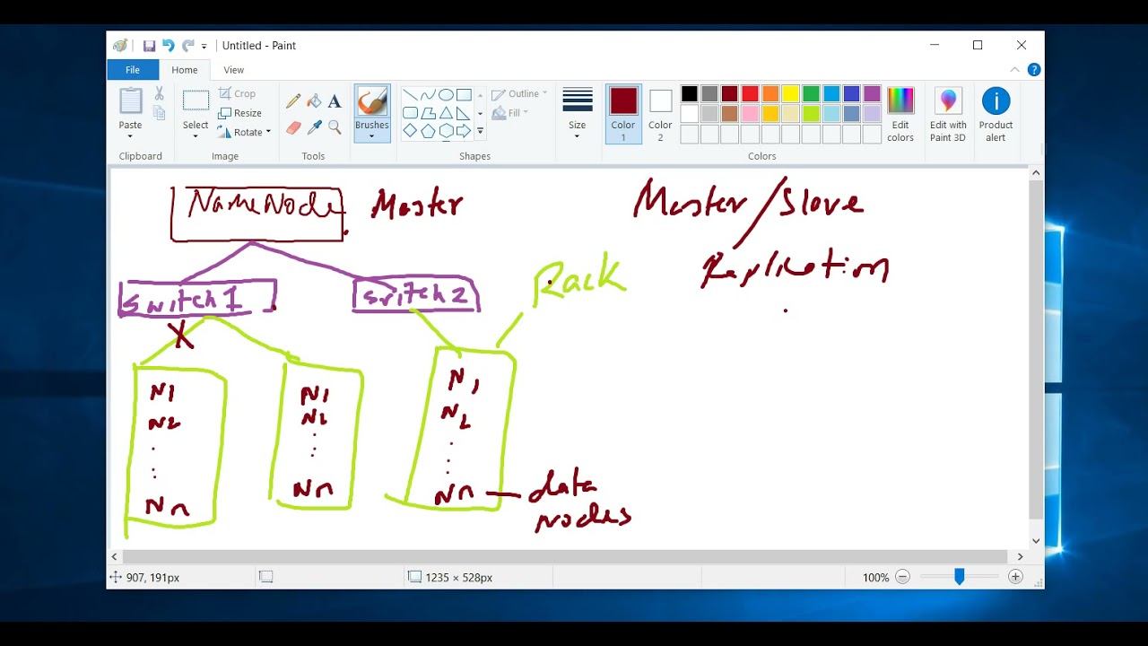 808  HDFS Architecture-1