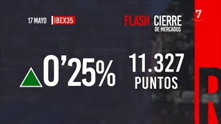 Flash Cierre de Mercados (17/05/2024)