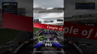 17 perfect laps… then this happened