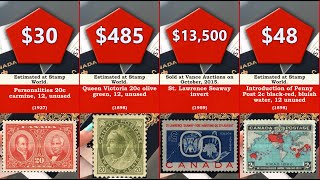 Most Valuable: 70 Most Valuable Canadian Stamps