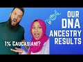 Our dna ancestry results are in