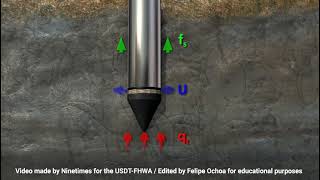 Cone Penetration Test - CPT - Geotechnical Engineering screenshot 3