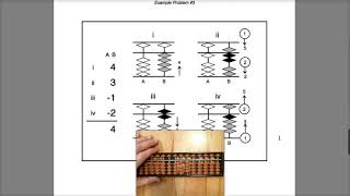 Abacus Training - Bee Explanation - Part 2