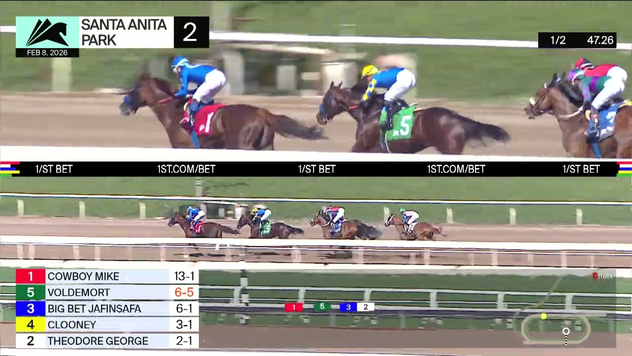 Клуни одержал победу во второй гонке в воскресенье, 8 февраля, на ипподроме Санта-Анита-Парк.