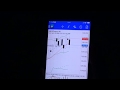 Forex Best Newest Mobile Scalping Strategy (MUST SEE) (91% ...