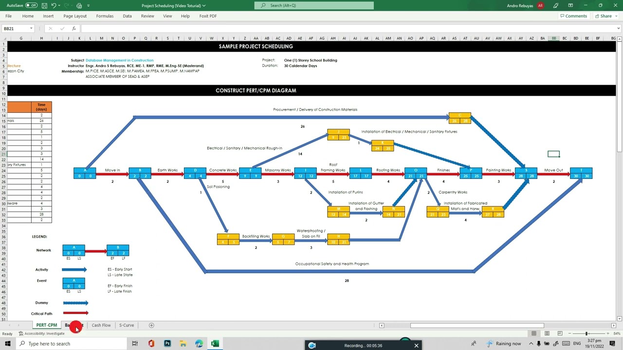 HOW TO MAKE A BAR CHART SCHEDULE - PART 2 - YouTube