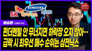 “D램 업사이클 아직 허벅지 수준” 아직 갈 길 멀다 | 염승환 LS증권 이사