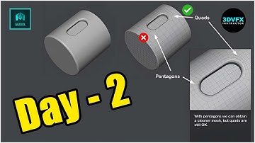 The Importance of Topology in 3D Maya: A Beginner’s Guide Day2