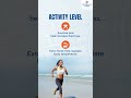 Rehydration Isn T One Size Fits All Custom Fluid Advice By Age Condition Rehydration Isn T One Size Fits All Custom Fluid Advice By Age Condition