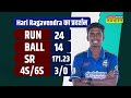 TNPL 2026 Final Highlights | Madurai Panthers Fall Short as Vida Kovai Kings Win TNPL Title