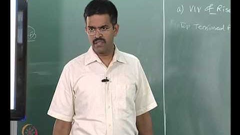 Mod-02 Lec-03 Fluid induced vibration-I