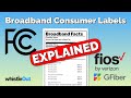 What are Broadband Nutrition Labels? | FCC Nutrition Labels Explained (Good, Bad, and UGLY!)