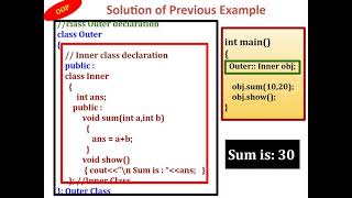 Nested Class in C++