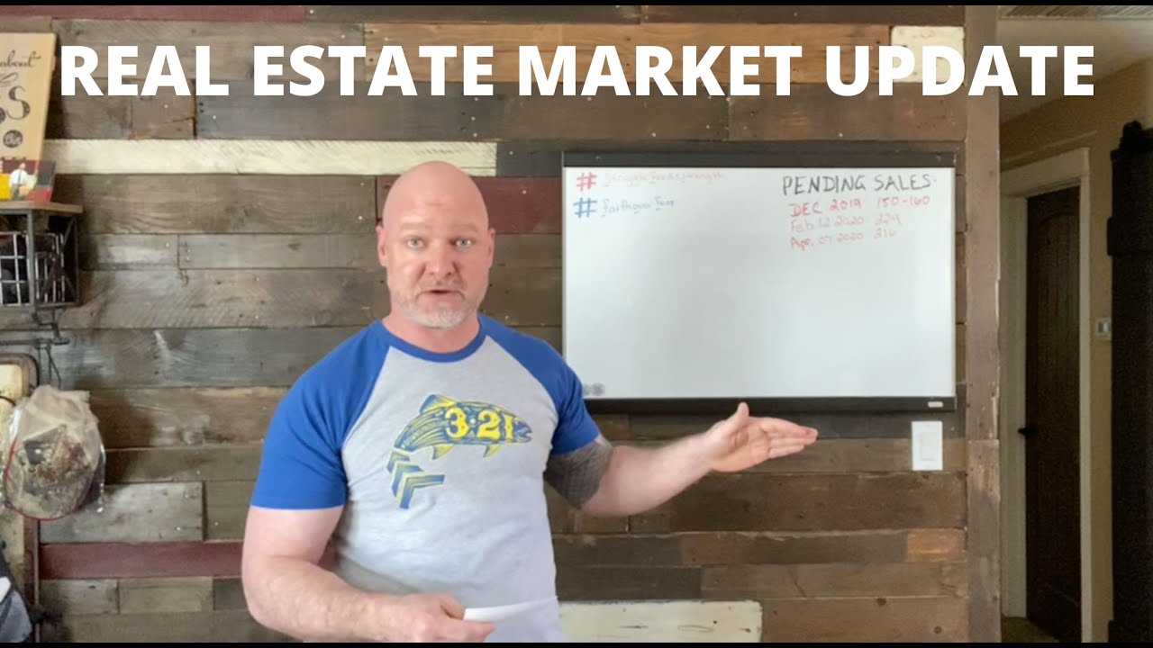 Real Estate Market Update Casper Wy 04072020 YouTube