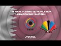 Trap men final  doha qat  issf olympic qualification championship 2024