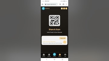 MGROO investment website