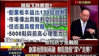 錢線百分百1 20150604
