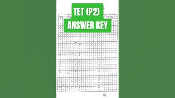 Mahatet (Social Science) Final Answer Key..#mahatet #tet #ded #deled #answerkey #marathi