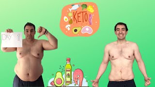 The Keto Diet: Everyone&#39;s Doing It, Here&#39;s Why You Should Too!