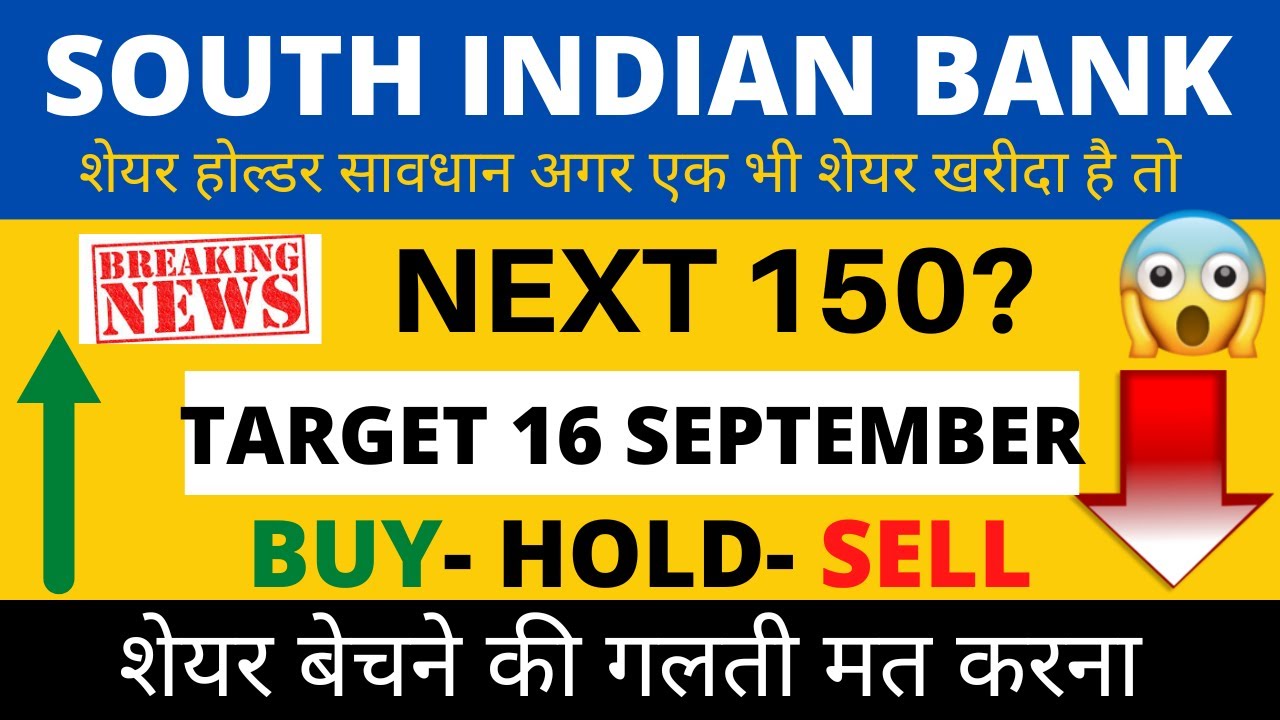 SOUTH INDIAN BANK SHARE LATEST NEWS TODAY SOUTH INDIAN BANK SHARE