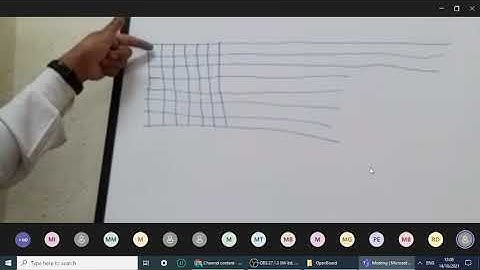 Engineering Graphics Alphabets | Mechanical Engineering | Government Polytechnic Nashik