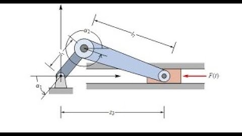Slider Crank mechanism and simulation using Linkage software