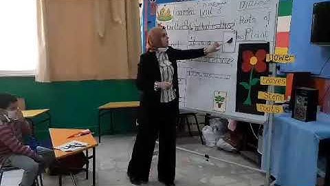 connect plus unit 3 for kg2 (part 2)