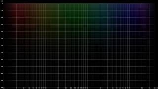 Celebrity Spectrum analyzer test #2 Net Worth