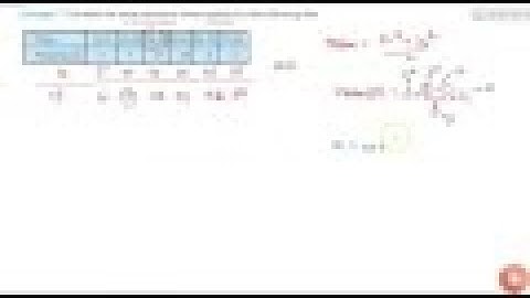 Calculate the mean deviation about median for the following data :...