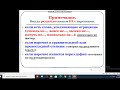 Написание частицы НЕ с наречиями. Урок русского языка в 7 классе.